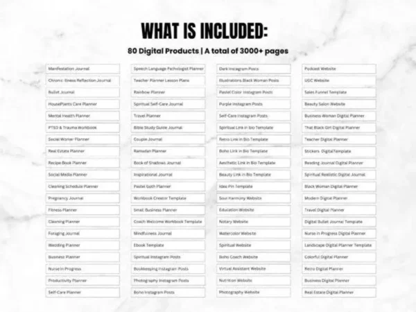 PLR 80 Digital Products Bundle | How to Sell Digital Products eBook + 100 Ideas